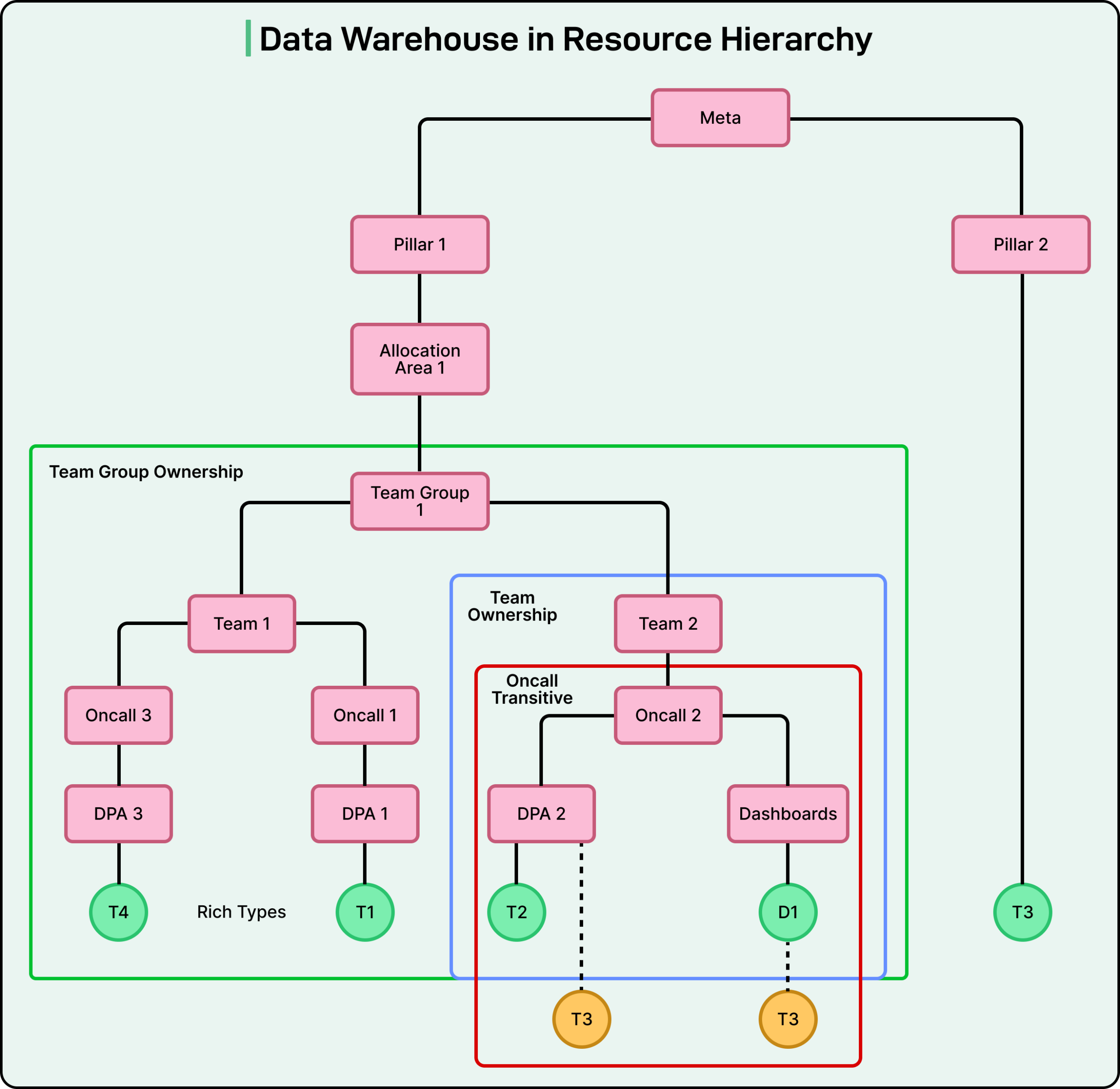 No text was provided for analysis and rewriting. Please supply the article content to process according to your specifications.