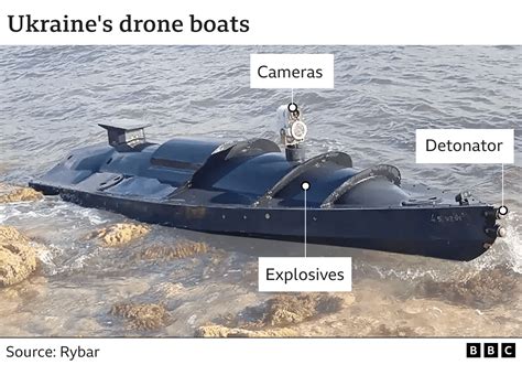 Five Azerbaijani Citizens Killed in Ukrainian Drone Attack on Shipping Vessels in Sea of Azov