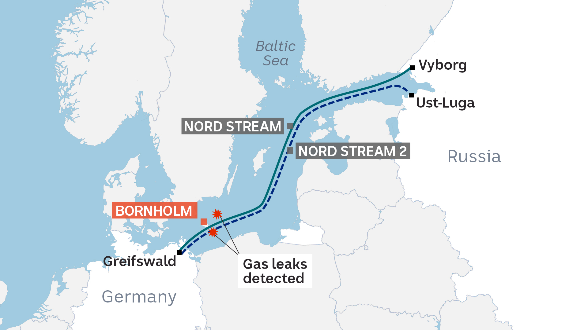 Ukrainian Man Charged in Germany for Alleged Nord Stream Pipeline Sabotage